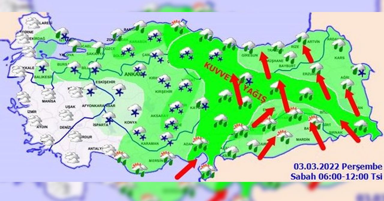güncel hava durumu raporu