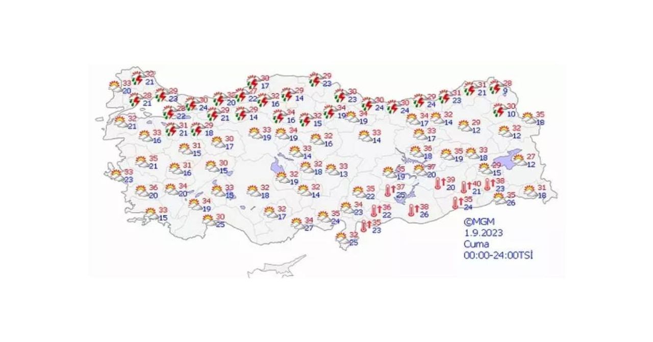 1 Eylül hava durumu 1 Eylül hava durumu