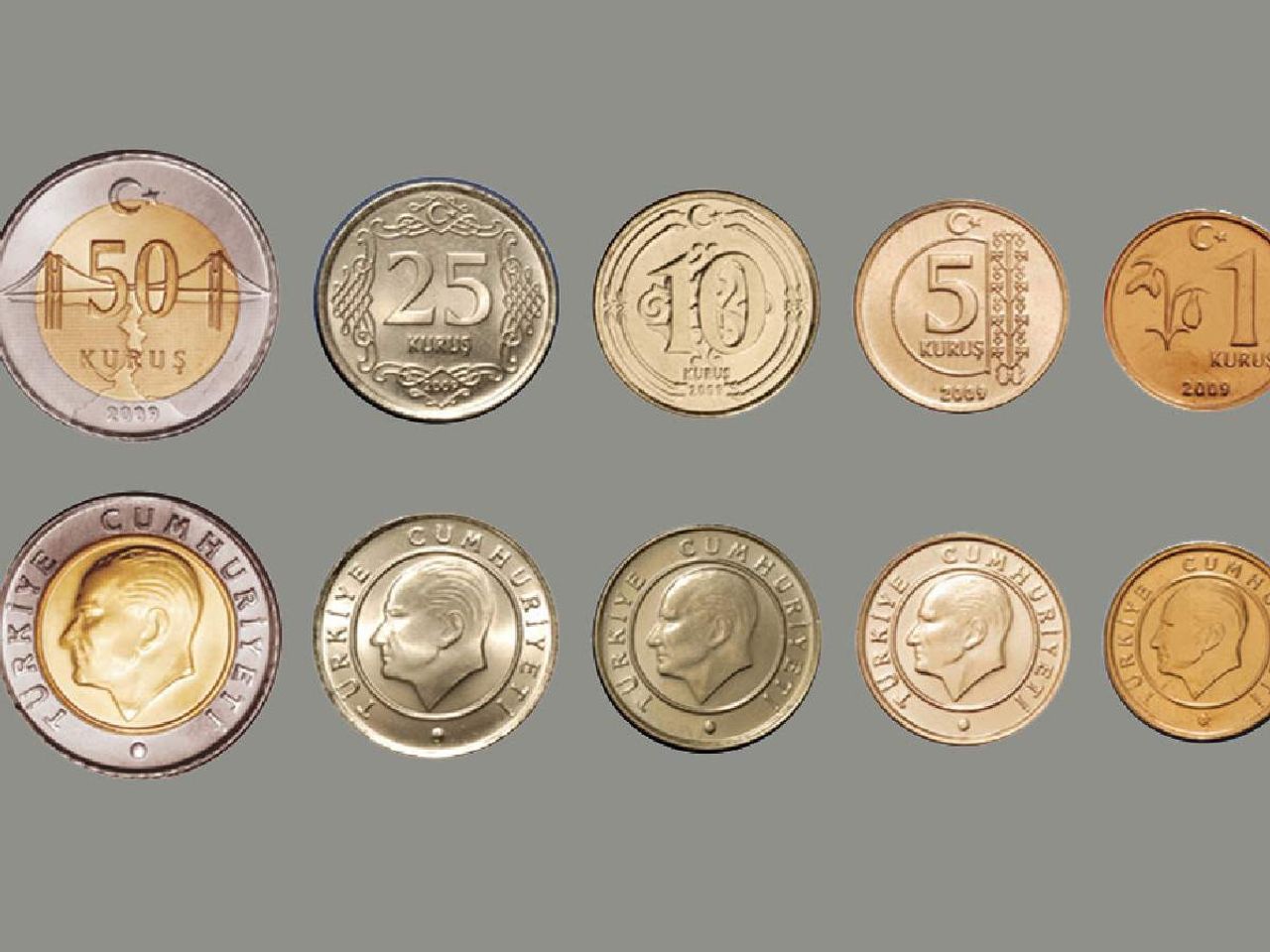 1 kuruşun üretim maliyeti 1 kuruşun üretim maliyeti