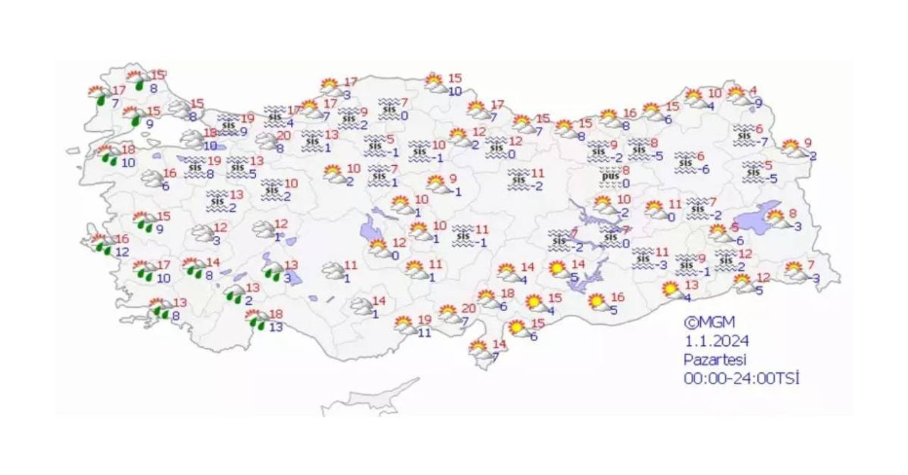 1 Ocak hava durumu 1 Ocak hava durumu