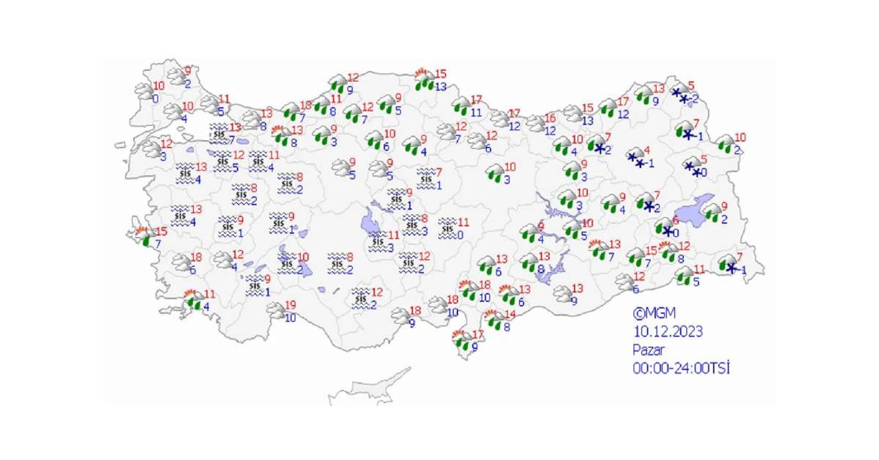 10 Aralık hava durumu 10 Aralık hava durumu