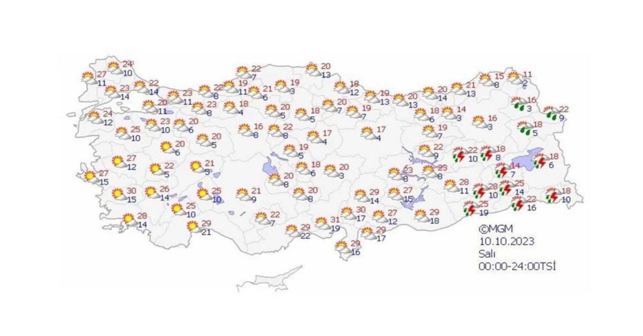 10 Ekim 2023 hava durumu 10 Ekim 2023 hava durumu