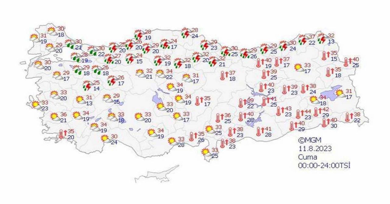11 Ağustos hava durumu 11 Ağustos hava durumu