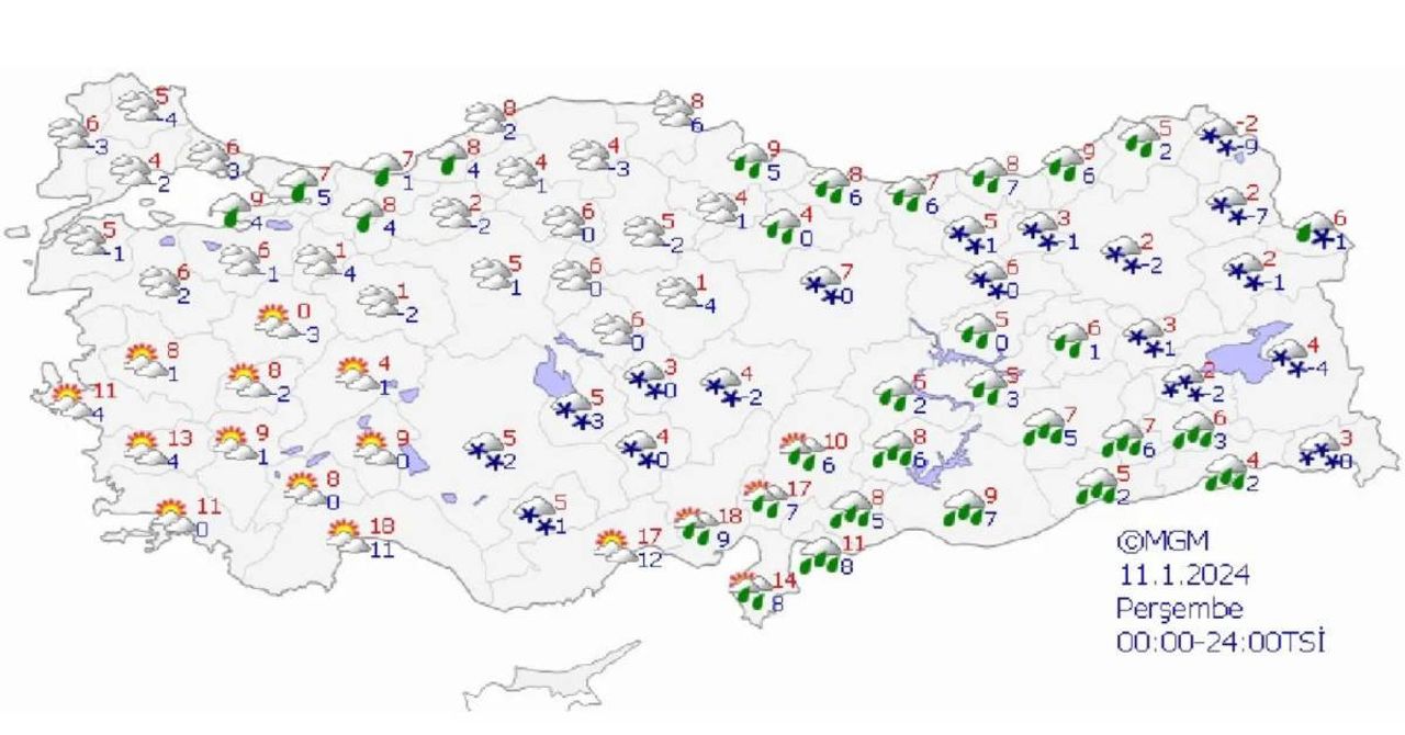 11 ocak hava durumu 11 ocak hava durumu
