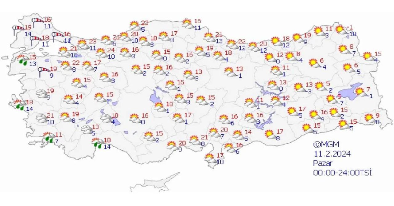 11 Şubat hava durumu 11 Şubat hava durumu