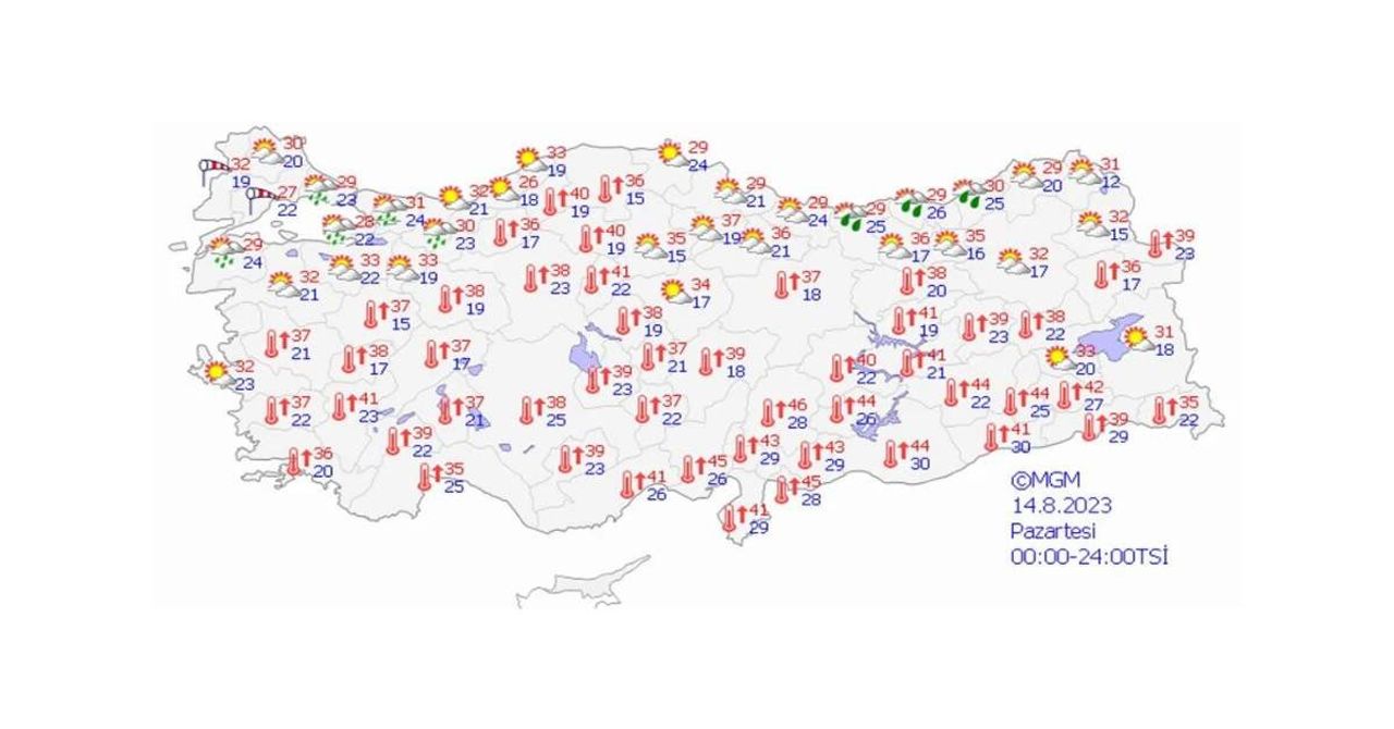 14 Ağustos hava durumu 14 Ağustos hava durumu