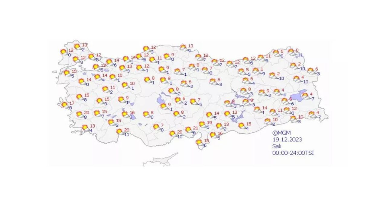 19 Aralık hava durumu 19 Aralık hava durumu