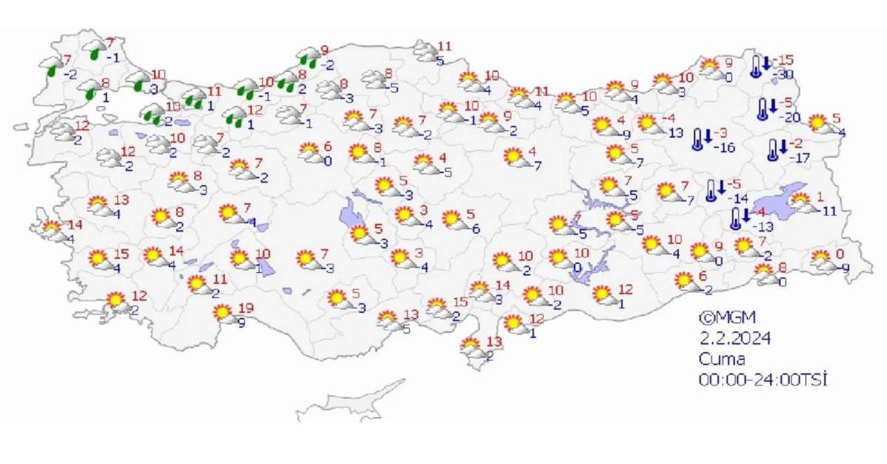 2 şubat hava durumu 2 şubat hava durumu