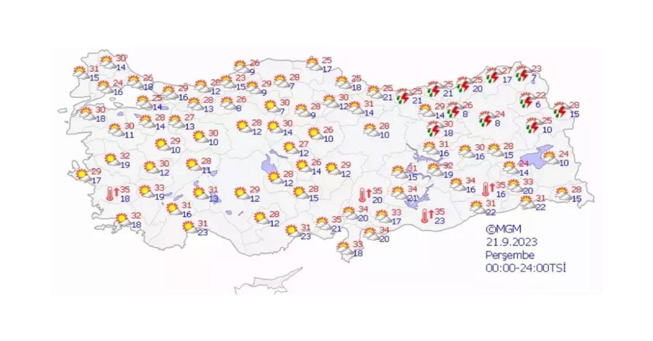 21 Eylül hava durumu 21 Eylül hava durumu