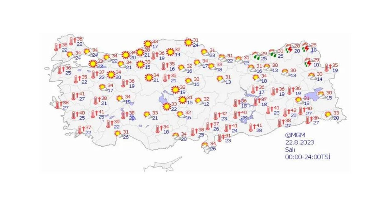 22 Ağustos hava durumu 22 Ağustos hava durumu