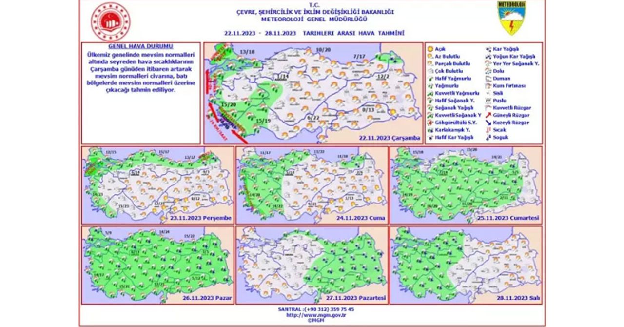 22 kasım hava durumu 22 kasım hava durumu