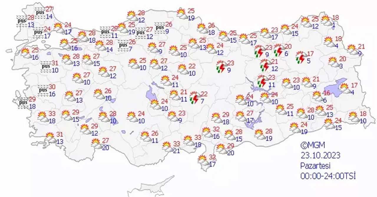 23 ekim 2023 hava durumu 23 ekim 2023 hava durumu
