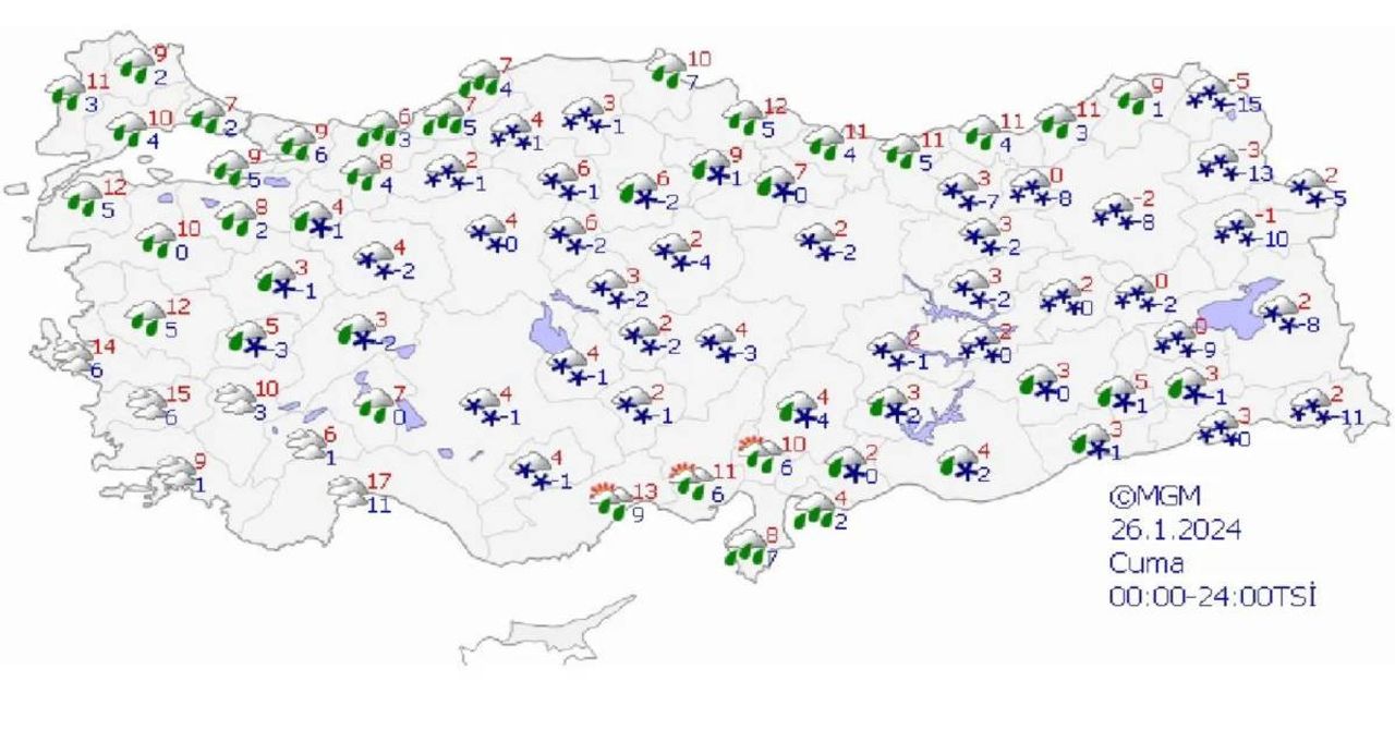 26 Ocak hava durum 26 Ocak hava durum