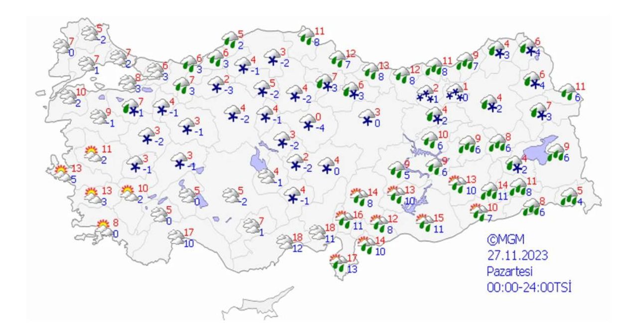 27 Kasım Hava Durumu 27 Kasım Hava Durumu