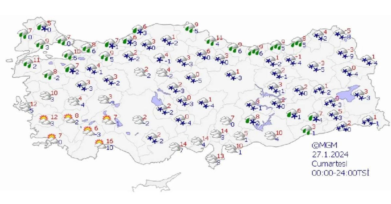 27 ocak hava durumu