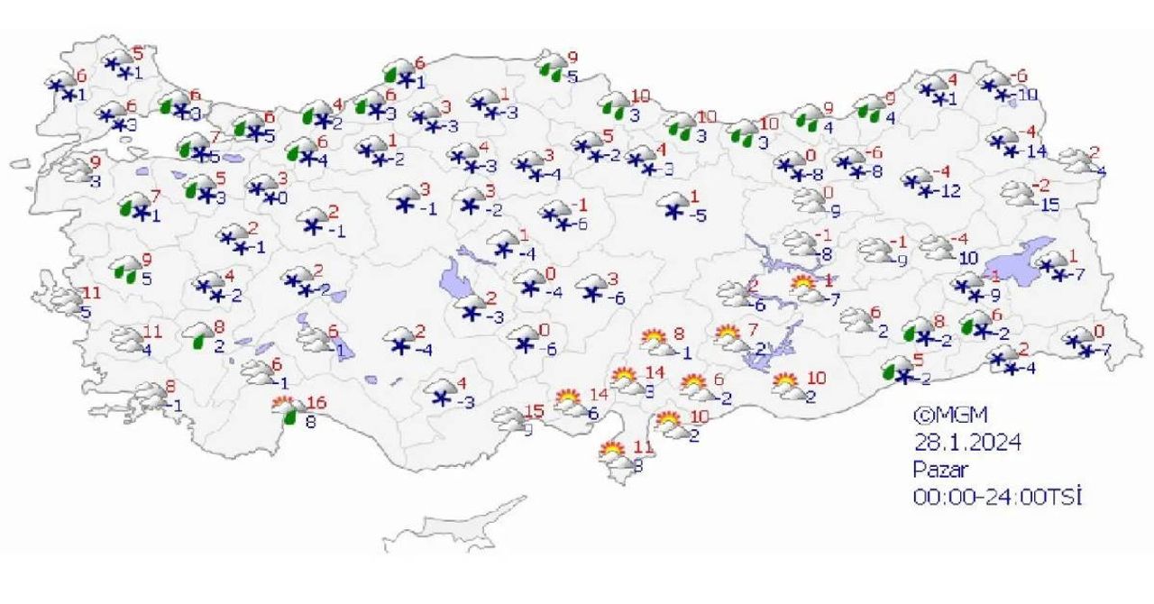 28 Ocak hava durumu 28 Ocak hava durumu