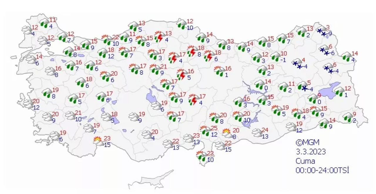 3 Mart 3 Mart