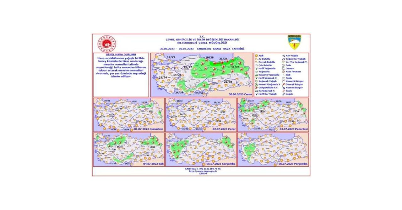 30 Haziran Hava Durumu 30 Haziran Hava Durumu