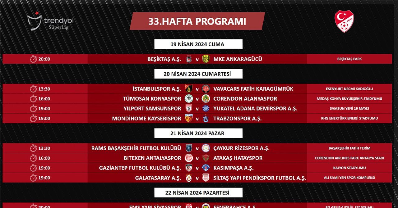 33. hafta Süper Lig programı 33. hafta Süper Lig programı
