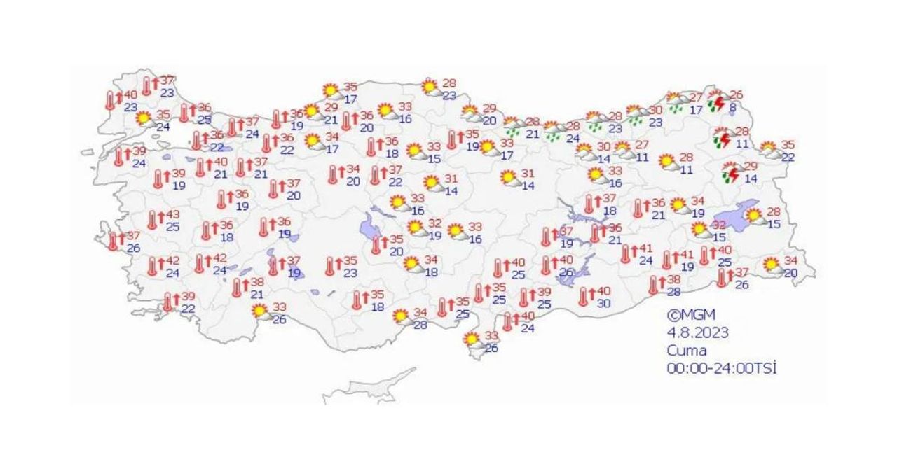 4 Ağustos hava durumu 4 Ağustos hava durumu