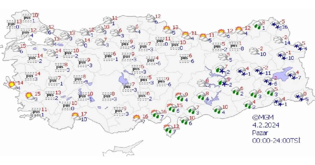 4 şubat hava durumu