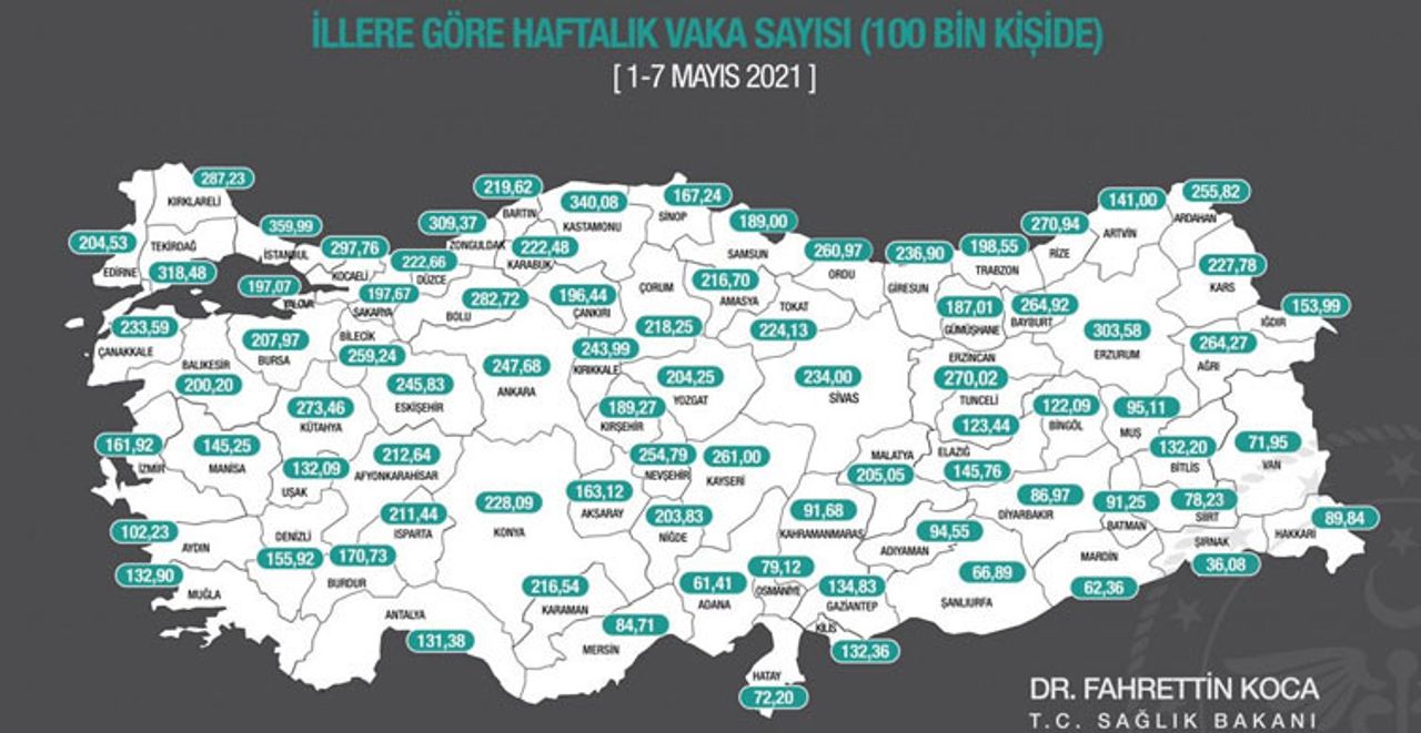 koronavirüs taplosu koronavirüs taplosu