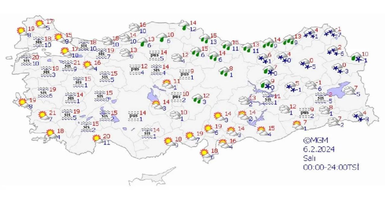 6 şubat hava durumu 6 şubat hava durumu