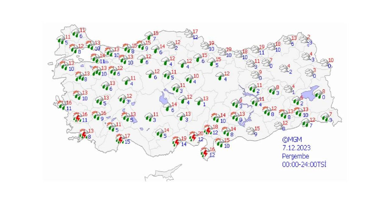 7 Aralık Hava Durumu 7 Aralık Hava Durumu