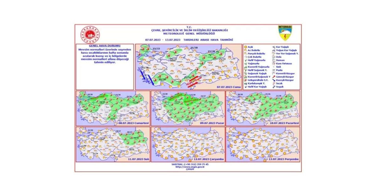 7 Temmuz Hava Durumu 7 Temmuz Hava Durumu