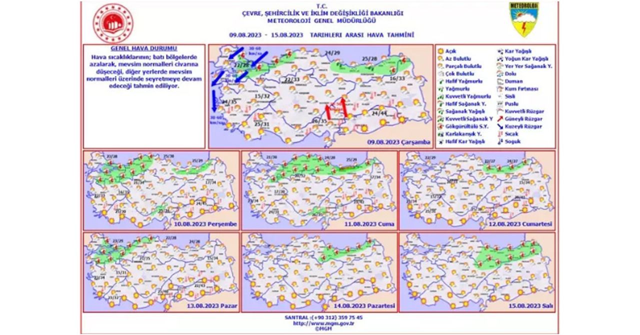 9 Ağustos 2023 hava durumu 9 Ağustos 2023 hava durumu
