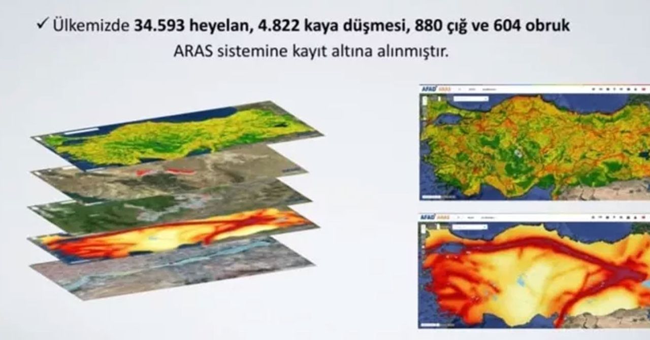 AFAD risk haritası AFAD risk haritası
