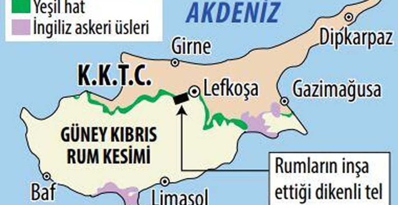 Rum Kesiminin Sınıra Dikenli Tel Çekmesi Tepkilere Yol Açtı54656 Rum Kesiminin Sınıra Dikenli Tel Çekmesi Tepkilere Yol Açtı54656