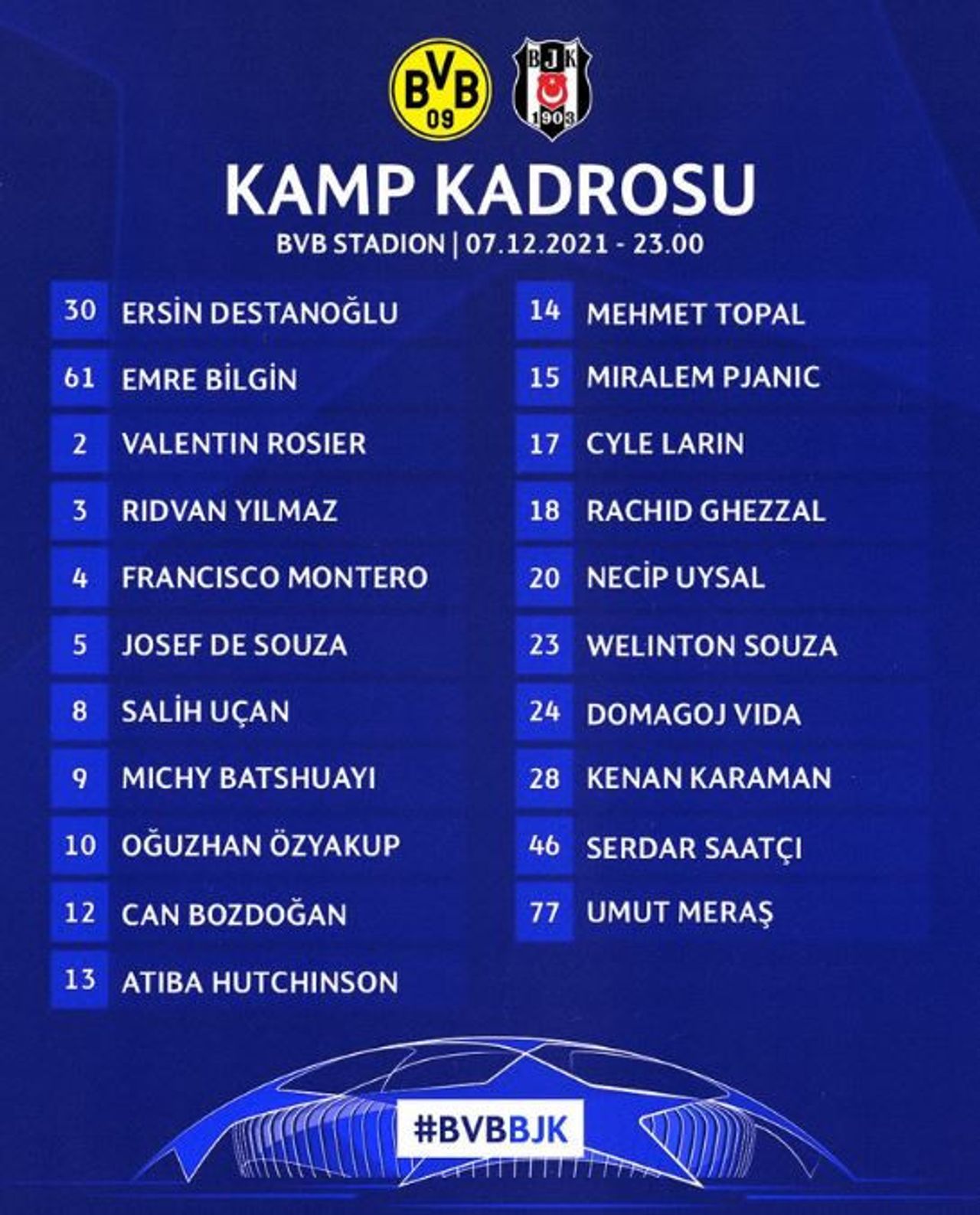 Beşiktaş Borussia Dortmund Kadrosu Beşiktaş Borussia Dortmund Kadrosu