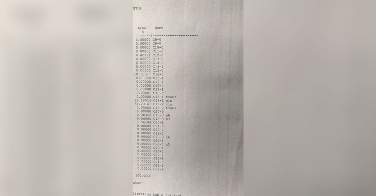 İçerisindeki maddeler yok artık dedirtti