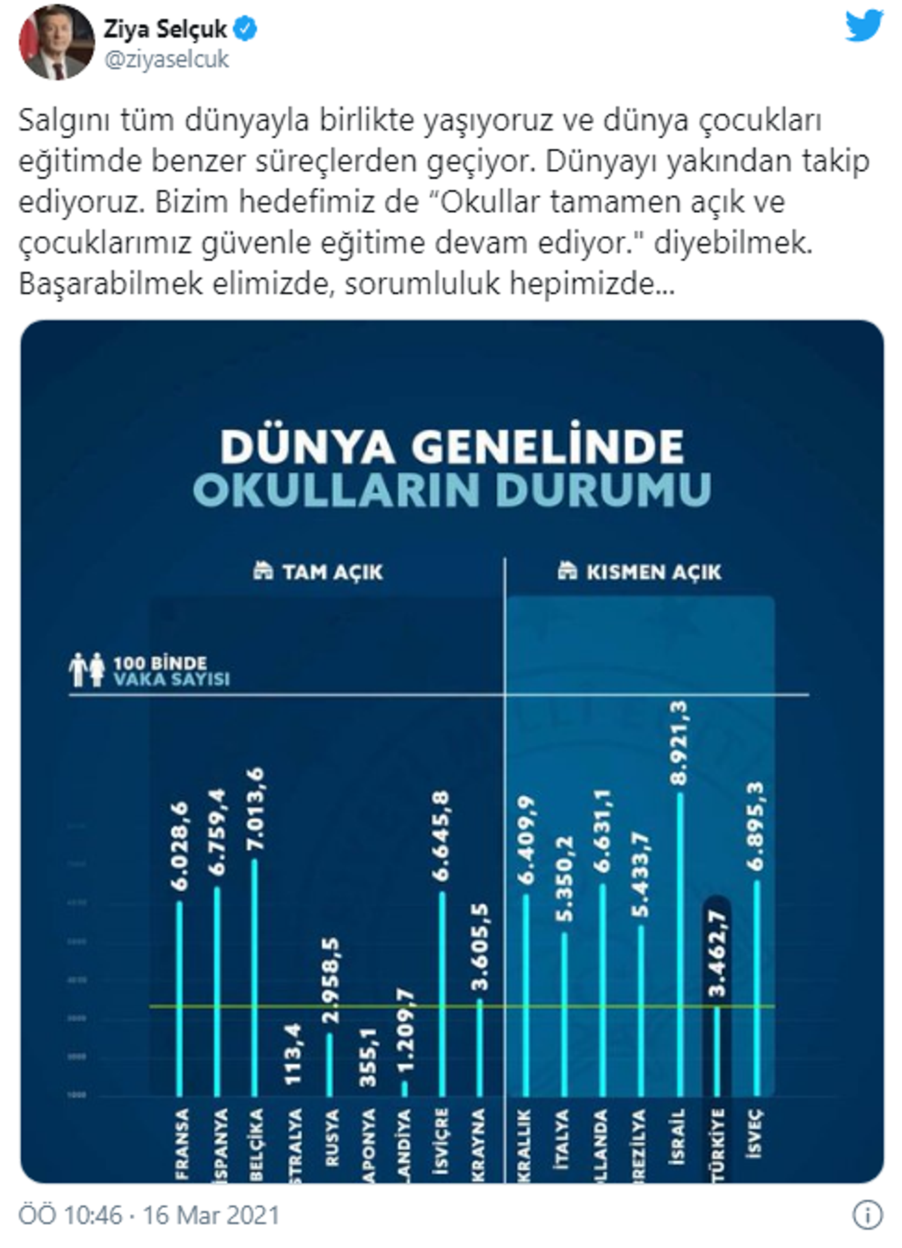 Hedefimiz Hedefimiz