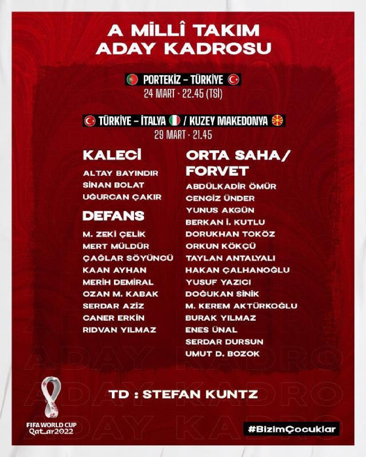 A Milli Takım Aday Kadrosunda kimler var A Milli Takım Aday Kadrosunda kimler var