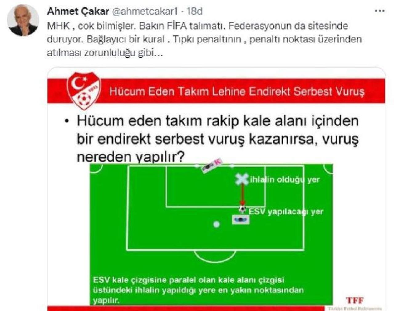 Ahmet Çakar Ahmet Çakar