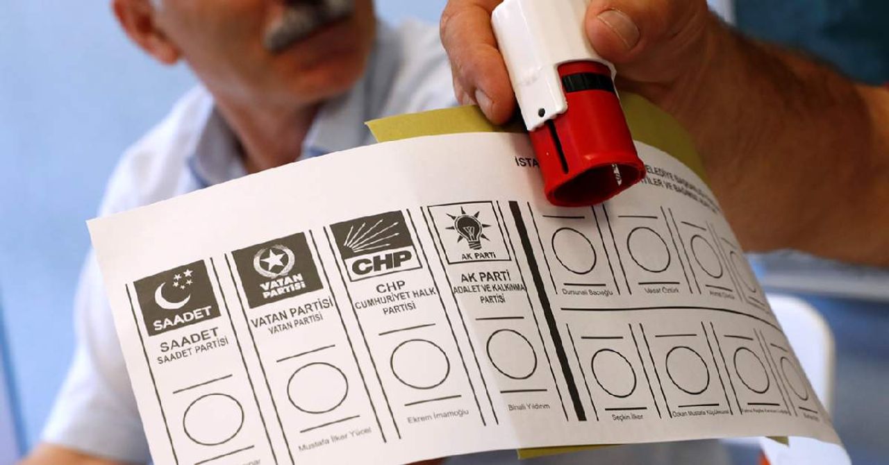 AK Parti AK Parti