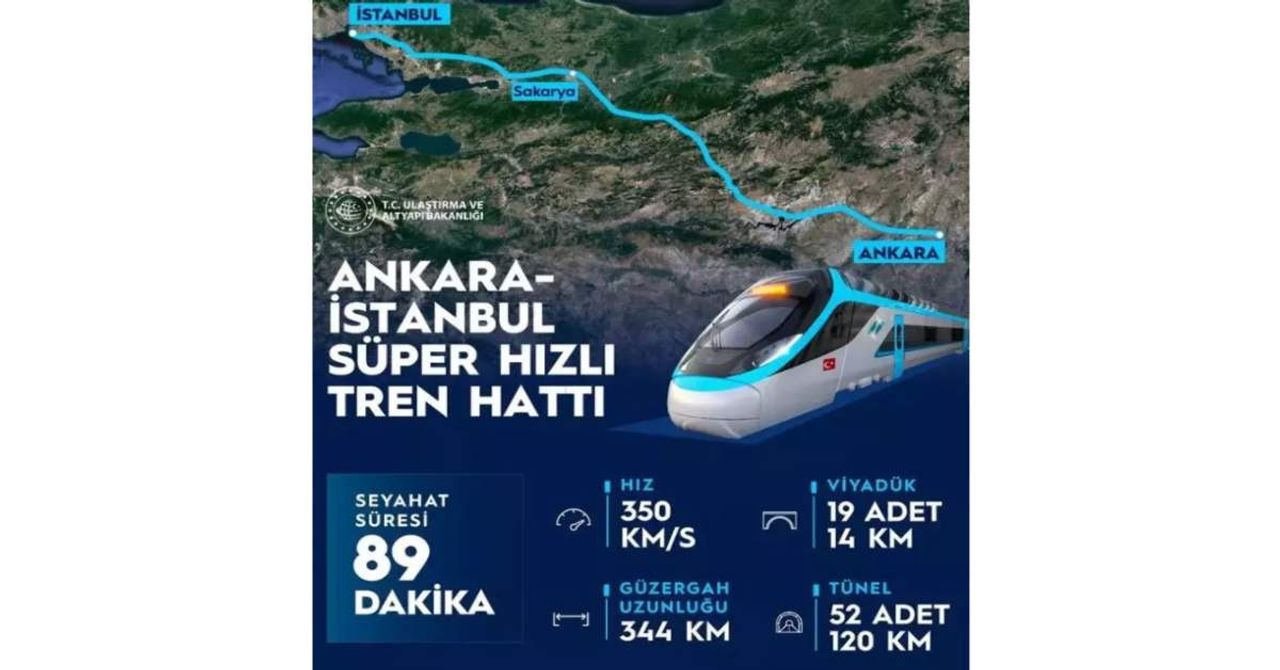 Ankara İstanbul hızlı tren Ankara İstanbul hızlı tren