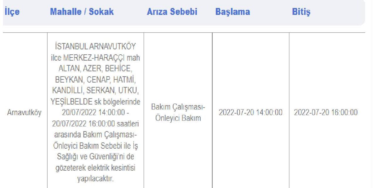 Arnavutköy Elektrik Kesintisi1 Arnavutköy Elektrik Kesintisi1