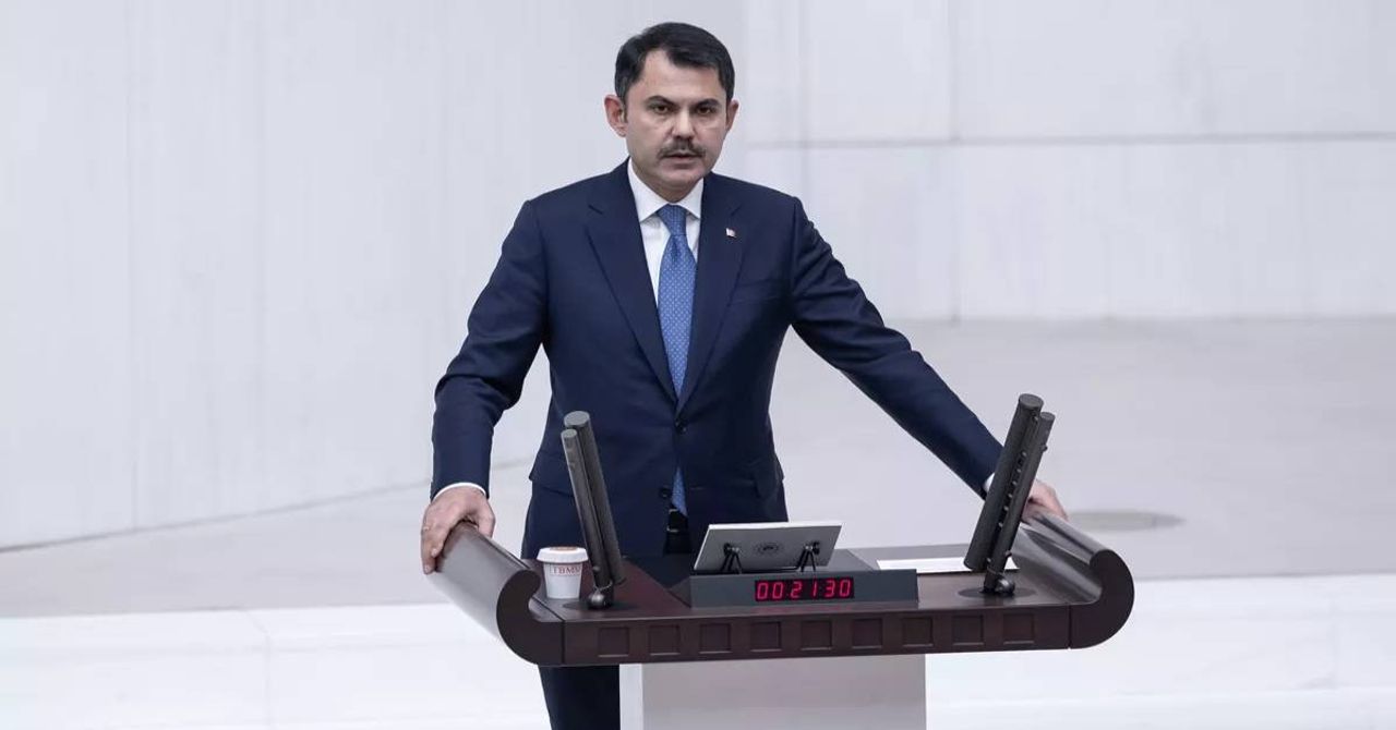 Bakan Kurum 2023 Bütçesi Bakan Kurum 2023 Bütçesi