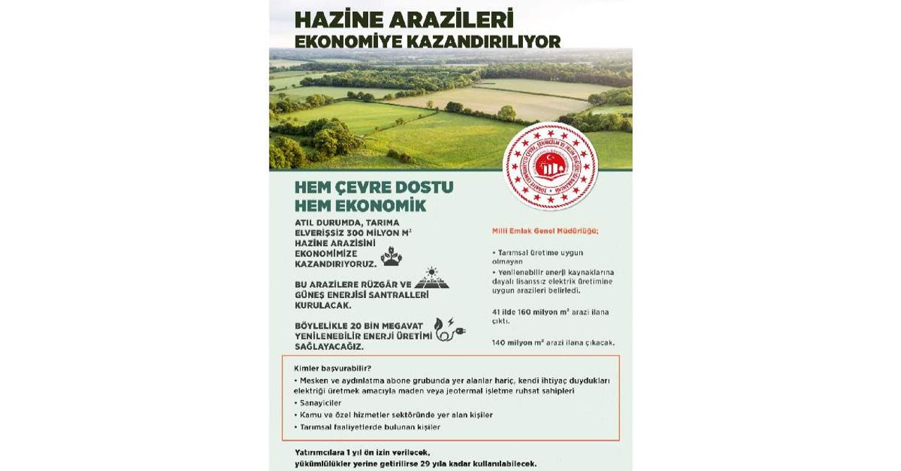 Bakan Kurum Hazine Taşınmazları-1 Bakan Kurum Hazine Taşınmazları-1