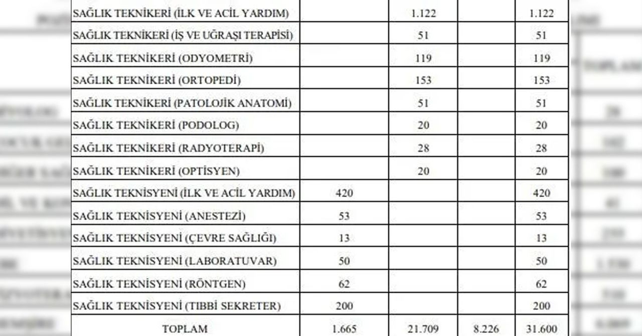 Başvuru tarihi belli oldu