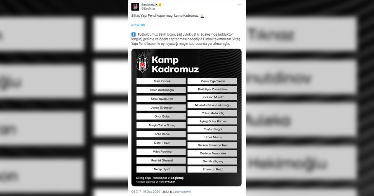 Beşiktaş- Pendikspor kadro Beşiktaş- Pendikspor kadro