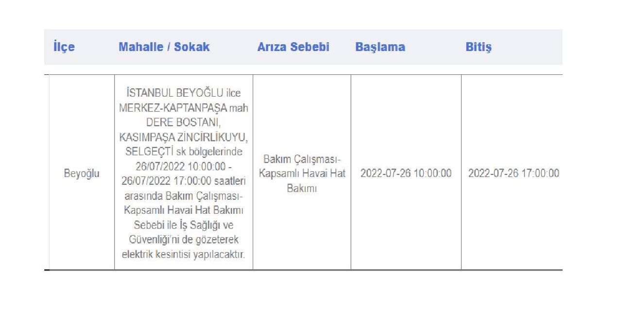 Beyoğlu Elektrik Kesintisi Beyoğlu Elektrik Kesintisi