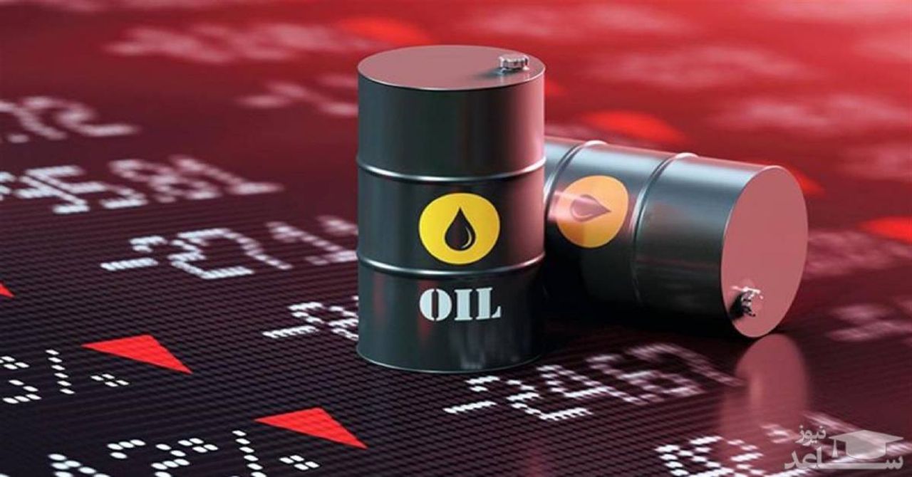 Brent Petrol Brent Petrol