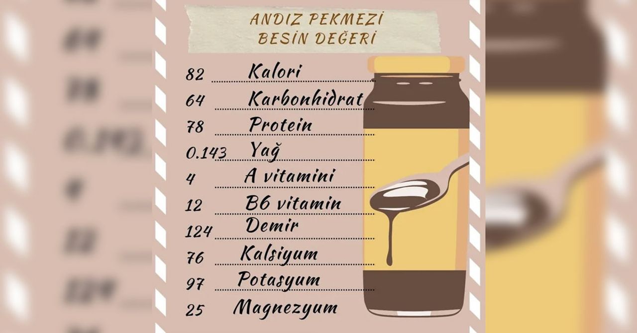 Canan Karatay Canan Karatay