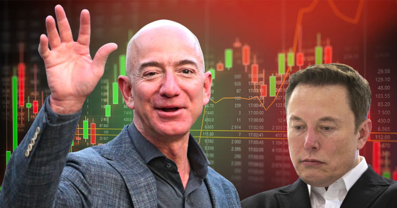 Dünyanın en zengini Jeff Bezos Dünyanın en zengini Jeff Bezos