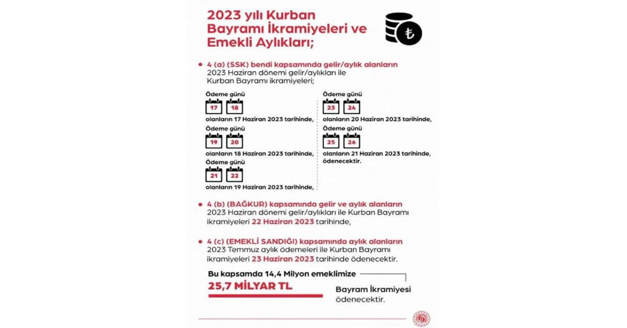 Emekli Maaşı ve Bayram İkramiyesi Emekli Maaşı ve Bayram İkramiyesi