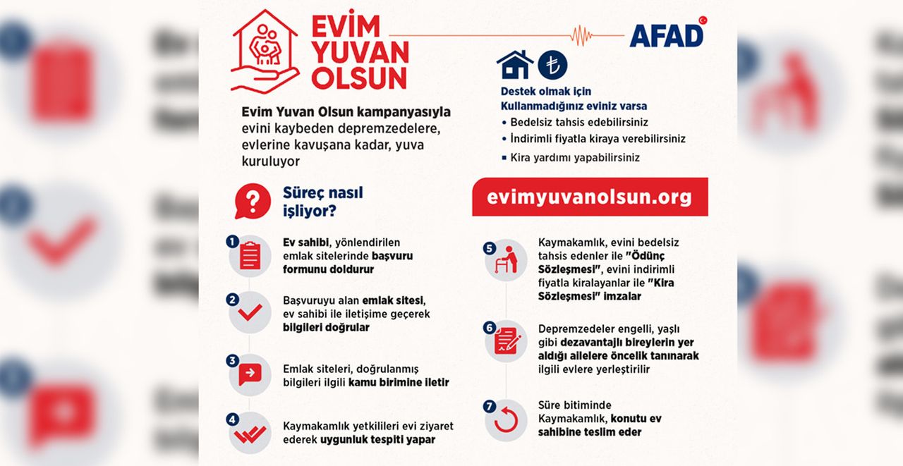Evim Yuvan Olsun Evim Yuvan Olsun